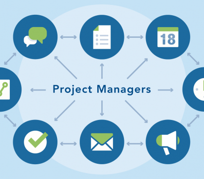 Quản Lý Dự Án – Project Manager