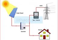 Các thiết bị chính của hệ thống điện mặt trời áp mái